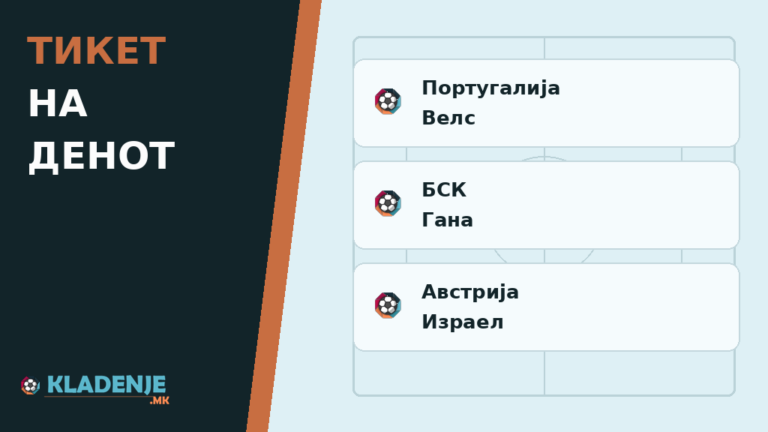 Тикет на денот 24.09.2026