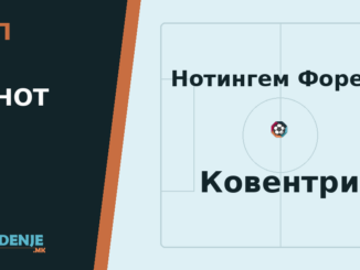 Тип на денот: Нотингем Форест - Ковентри