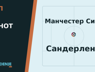 Тип на денот: Манчестер Сити - Сандерленд