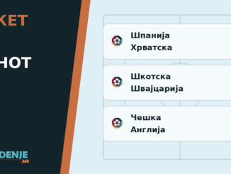 Тикет на денот 29.09.2026