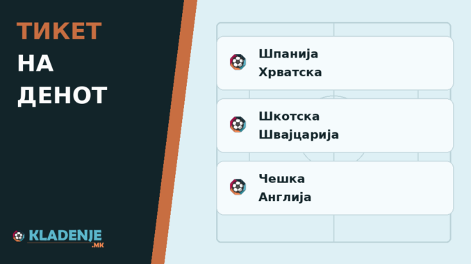 Тикет на денот 29.09.2026
