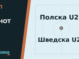 Тип на денот Полска U21 - Шведска U21 30.09.2026
