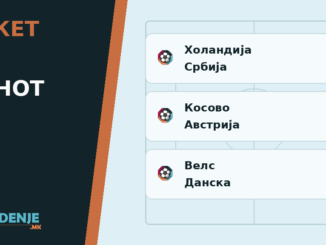 Тикет на денот 04.10.2026