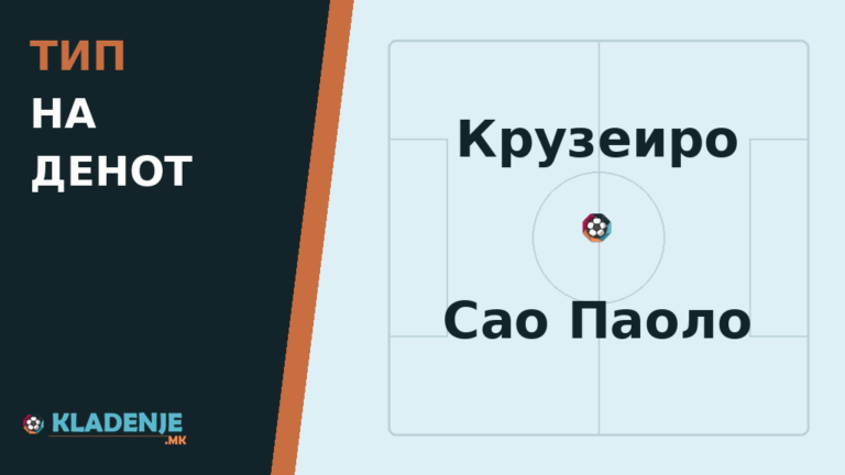 Тип на денот 07.10.2026 Крузеиро - Сао Паоло