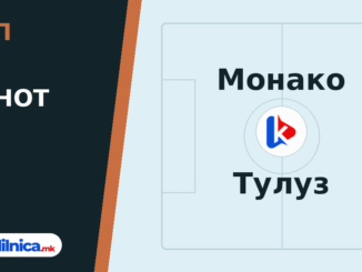 Тип на денот 10.10.2026 Монако - Тулуз