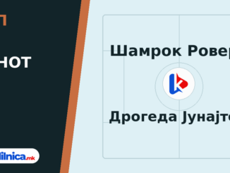 Тип на денот 08.10.2026 Шамрок Роверс - Дрогеда Јунајтед